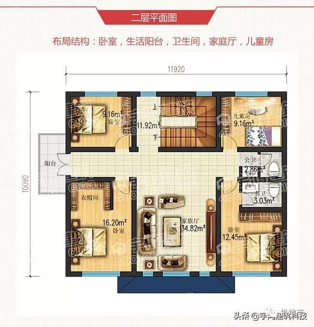 歐式兩層鄉村別墅設計 歐式兩層鄉村別墅設計