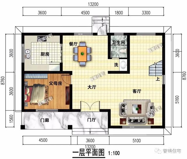 農(nóng)村別墅設(shè)計 農(nóng)村別墅設(shè)計