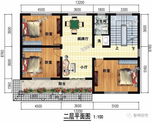 農(nóng)村別墅設(shè)計 農(nóng)村別墅設(shè)計