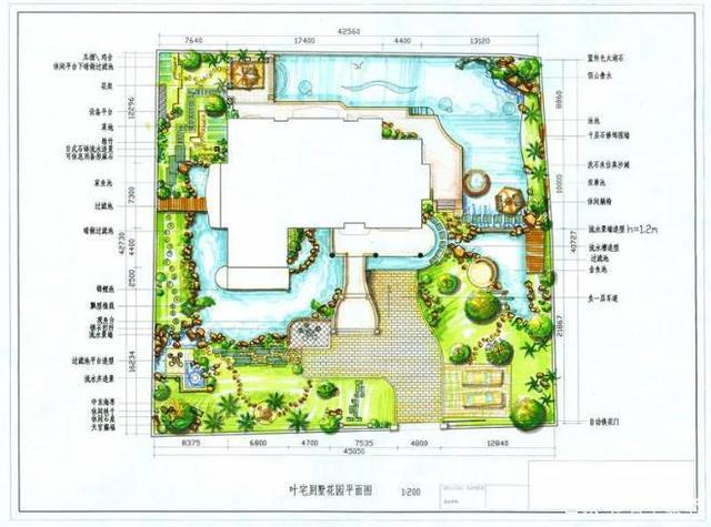 農(nóng)村住宅建筑設(shè)計(jì)圖 農(nóng)村住宅建筑設(shè)計(jì)圖
