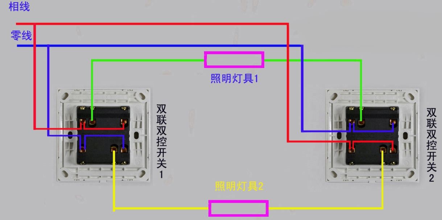 雙開雙控開關(guān)安裝在哪.png 雙開雙控開關(guān)安裝在哪.png