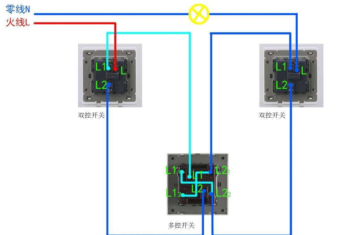 三開三控開關(guān)怎么接線.png 三開三控開關(guān)怎么接線.png