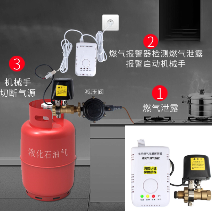 步檢查燃?xì)鈭?bào)警器.png 步檢查燃?xì)鈭?bào)警器.png